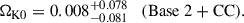 Mathematical equation: $$ \begin{aligned} \Omega _{\mathrm{K0} }&= 0.008^{+0.078}_{-0.081} \quad (\mathrm{Base\ 2 + CC} ). \end{aligned} $$