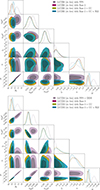 Thumbnail: Fig. 3. Refer to the following caption and surrounding text.