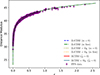 Thumbnail: Fig. 6. Refer to the following caption and surrounding text.