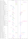 Thumbnail: Fig. E.1. Refer to the following caption and surrounding text.