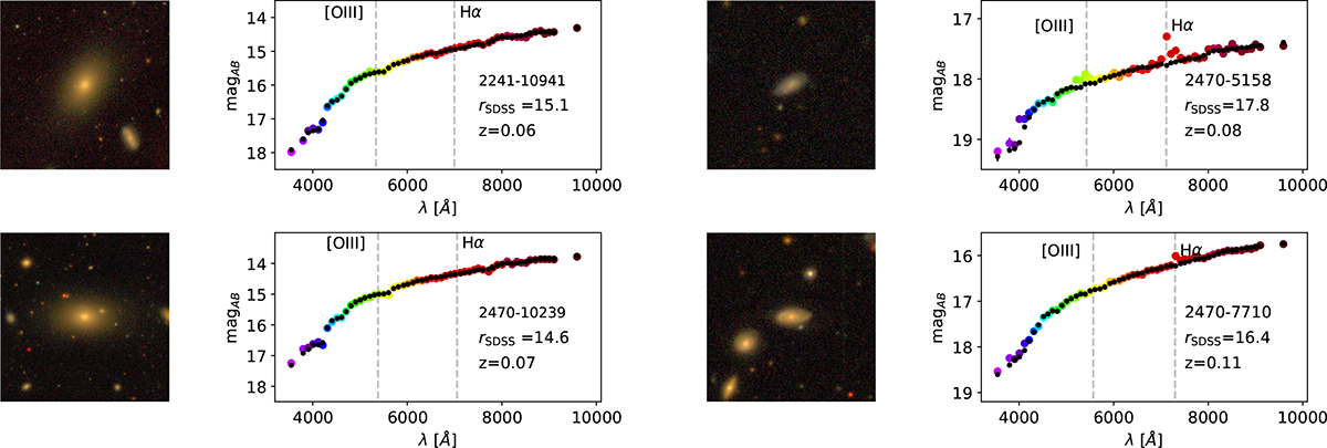 Fig. 1. Refer to the following caption and surrounding text.