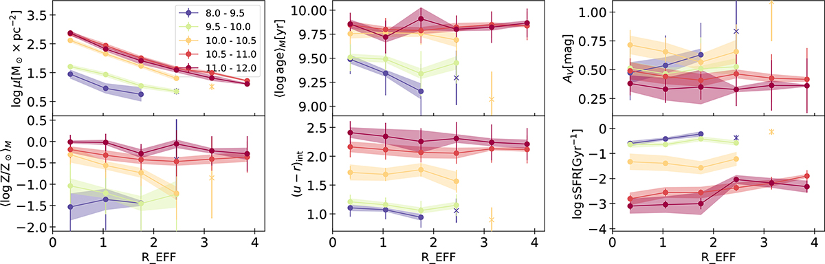 Fig. 10. Refer to the following caption and surrounding text.