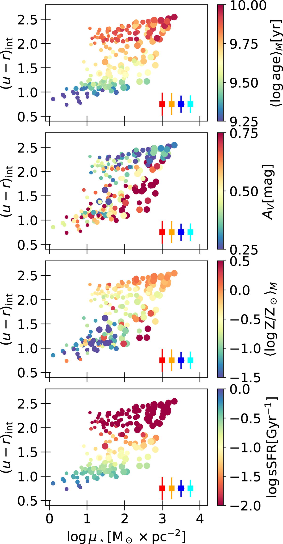 Fig. 2. Refer to the following caption and surrounding text.