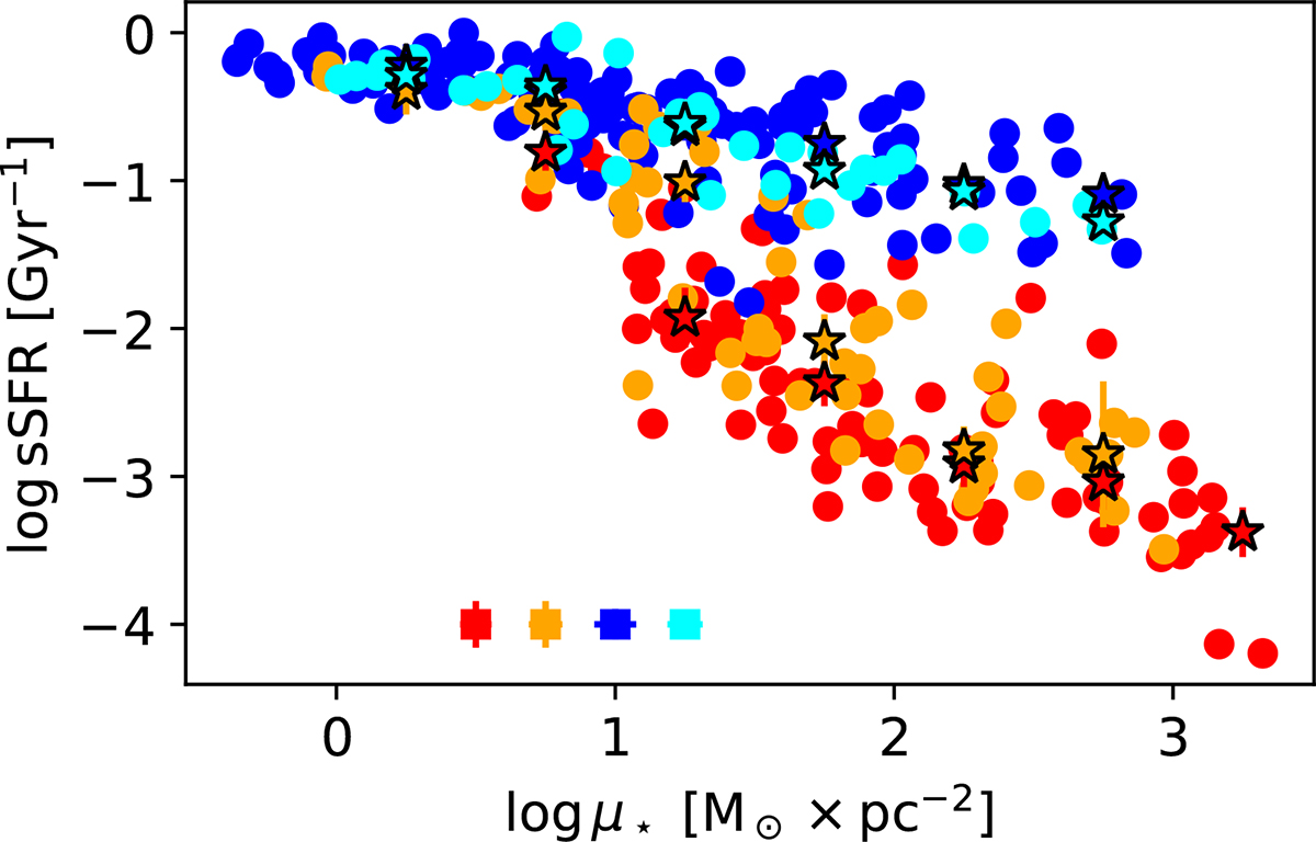 Fig. 4. Refer to the following caption and surrounding text.