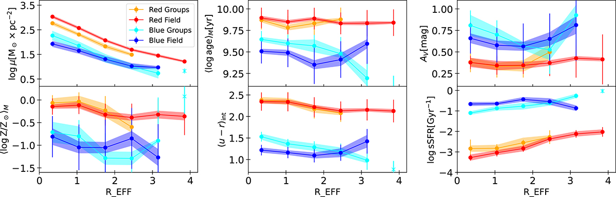 Fig. 5. Refer to the following caption and surrounding text.