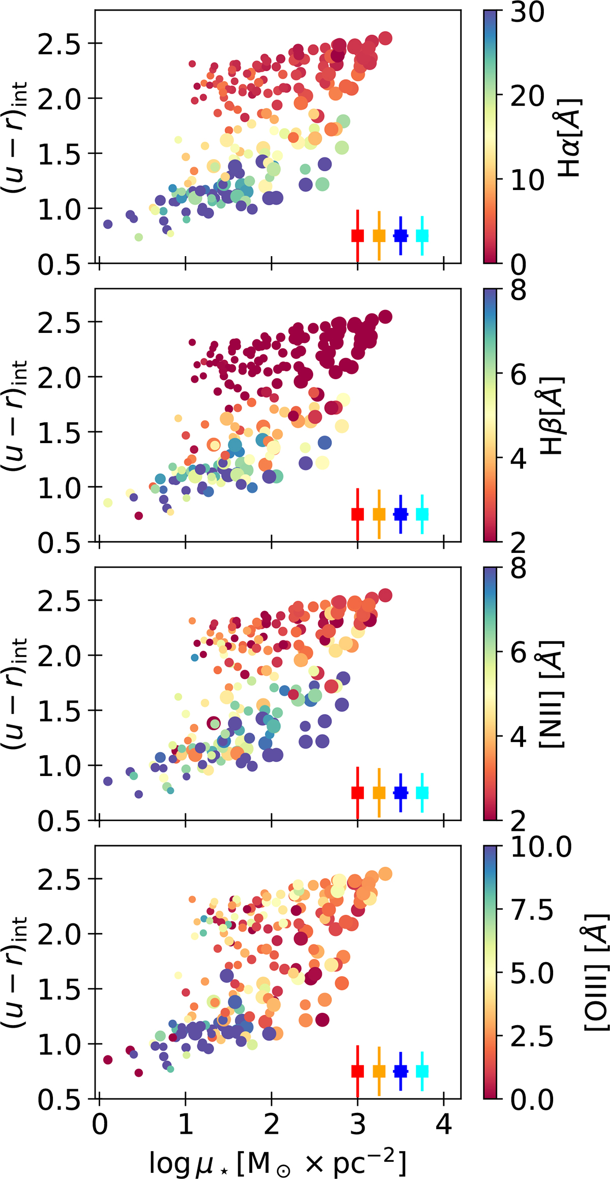 Fig. 7. Refer to the following caption and surrounding text.