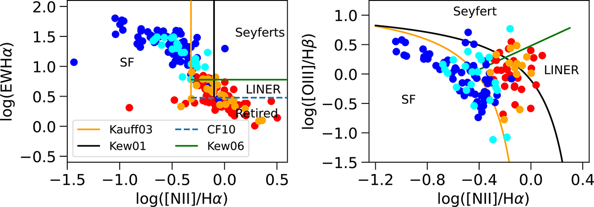 Fig. 8. Refer to the following caption and surrounding text.