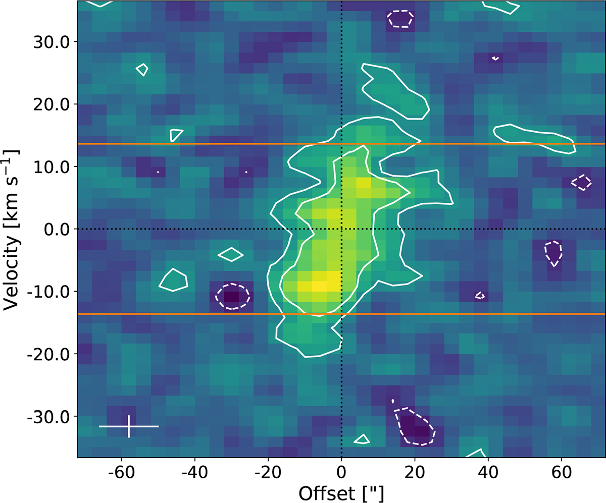 Fig. 4. Refer to the following caption and surrounding text.