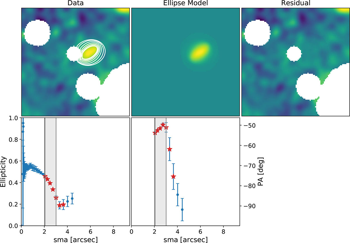 Fig. 5. Refer to the following caption and surrounding text.