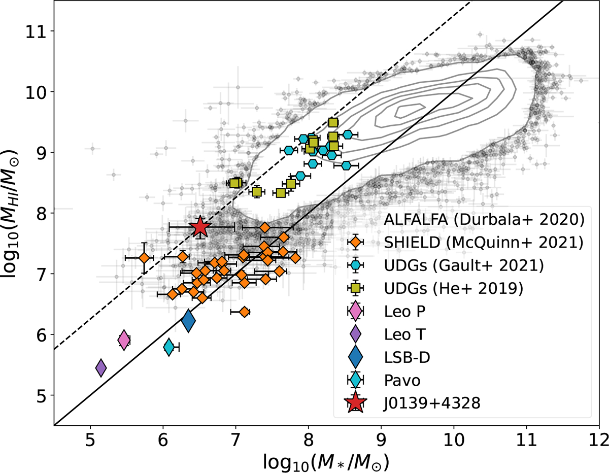 Fig. 7. Refer to the following caption and surrounding text.