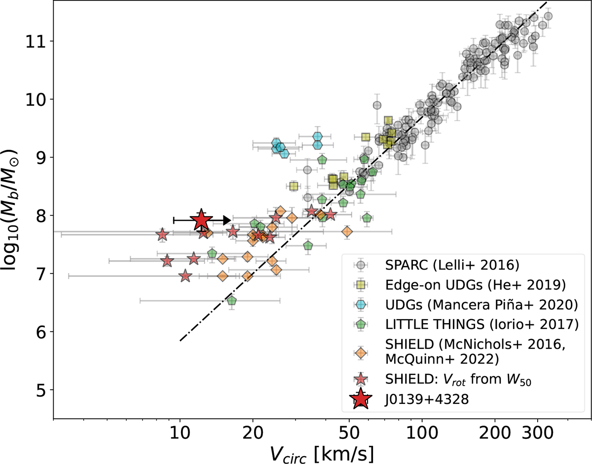 Fig. 8. Refer to the following caption and surrounding text.