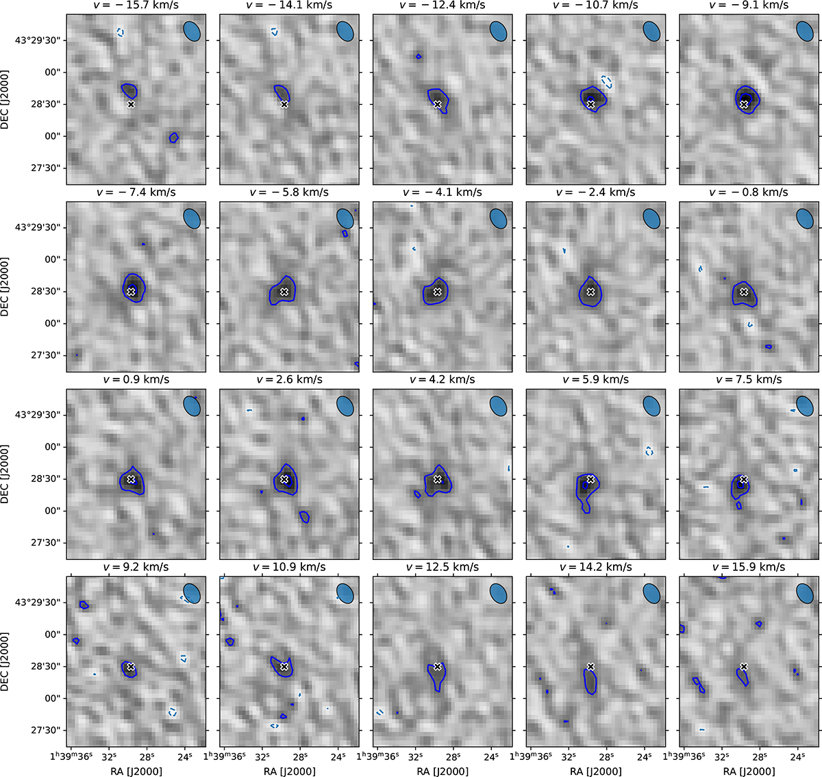 Fig. A.1. Refer to the following caption and surrounding text.