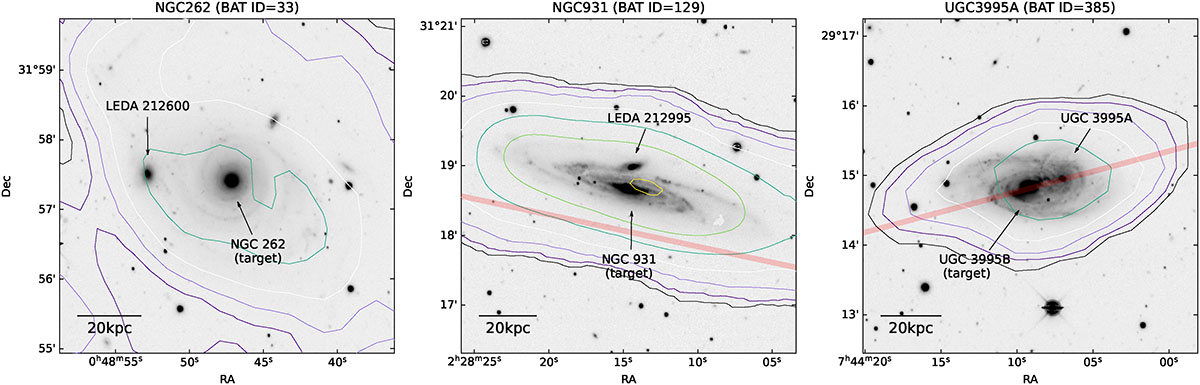 Fig. B.1. Refer to the following caption and surrounding text.
