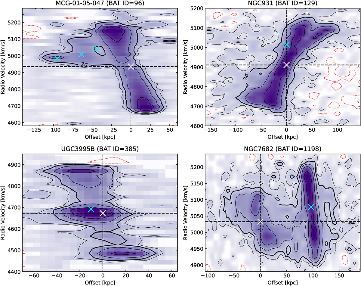 Fig. C.1. Refer to the following caption and surrounding text.