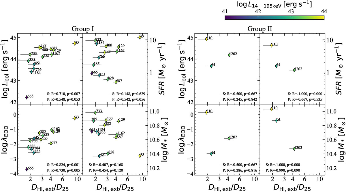 Fig. D.1. Refer to the following caption and surrounding text.