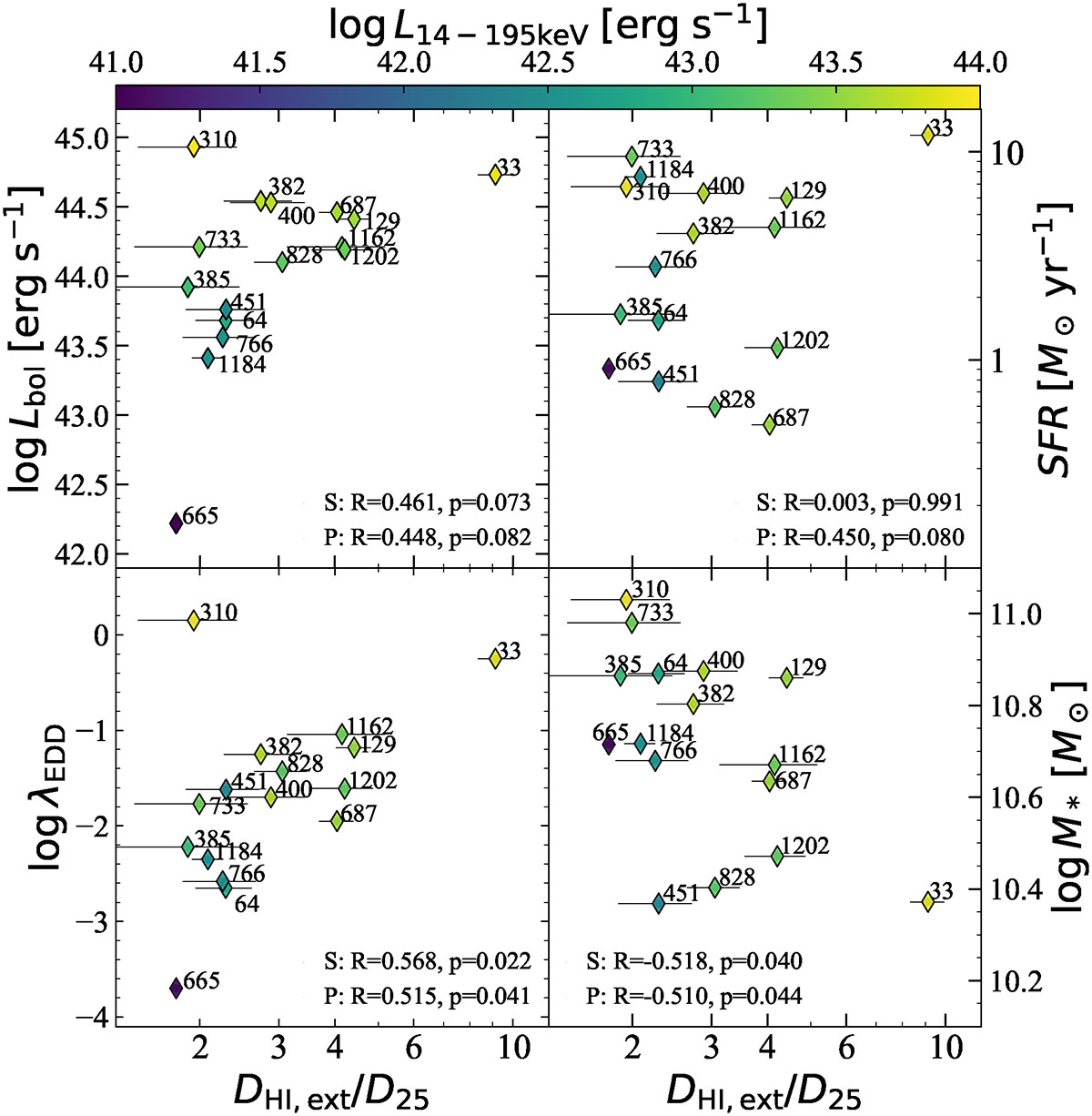 Fig. 6. Refer to the following caption and surrounding text.