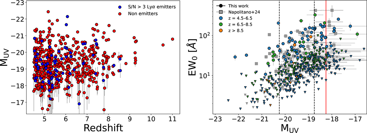 Fig. 1. Refer to the following caption and surrounding text.