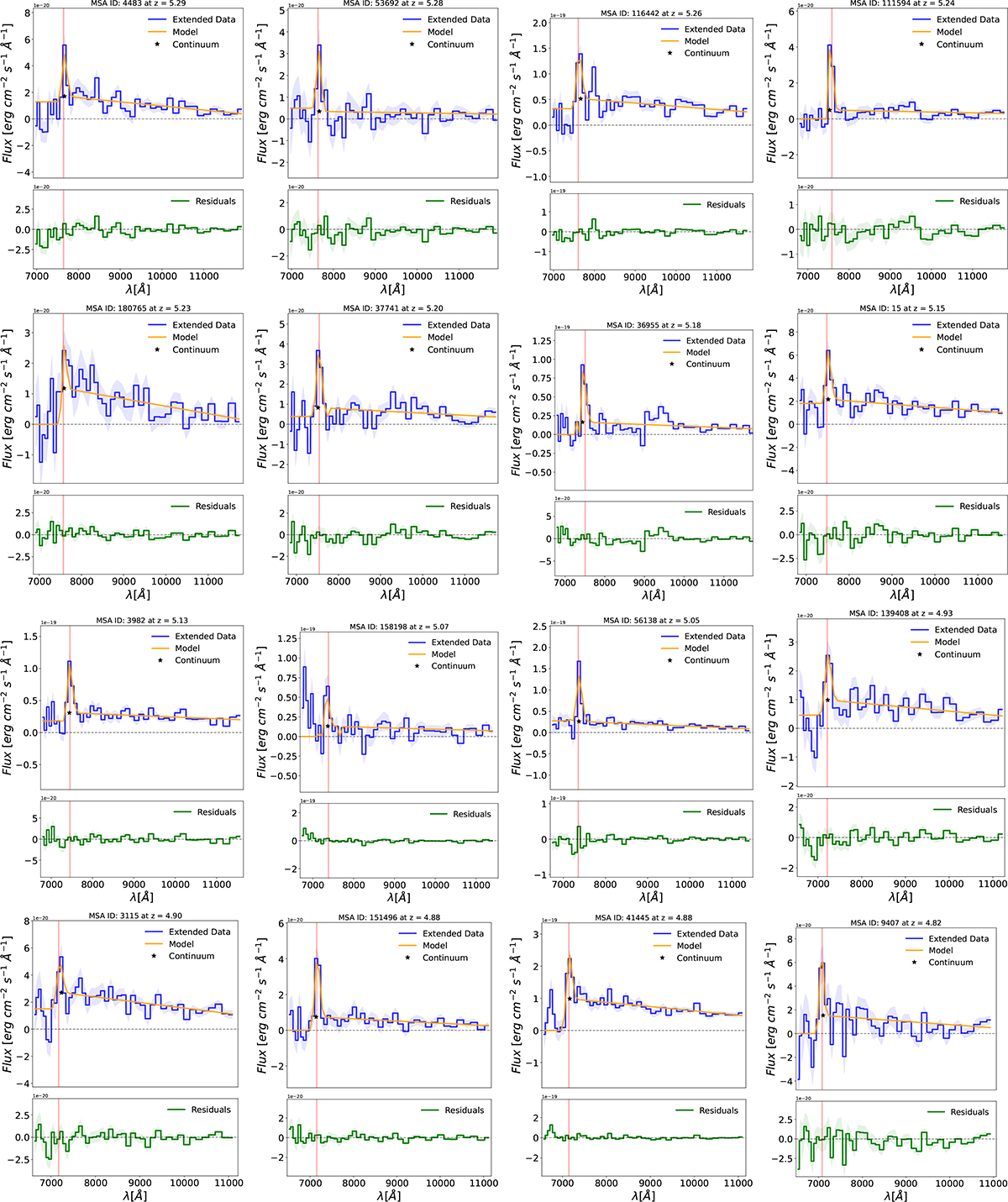 Fig. A.1. Refer to the following caption and surrounding text.