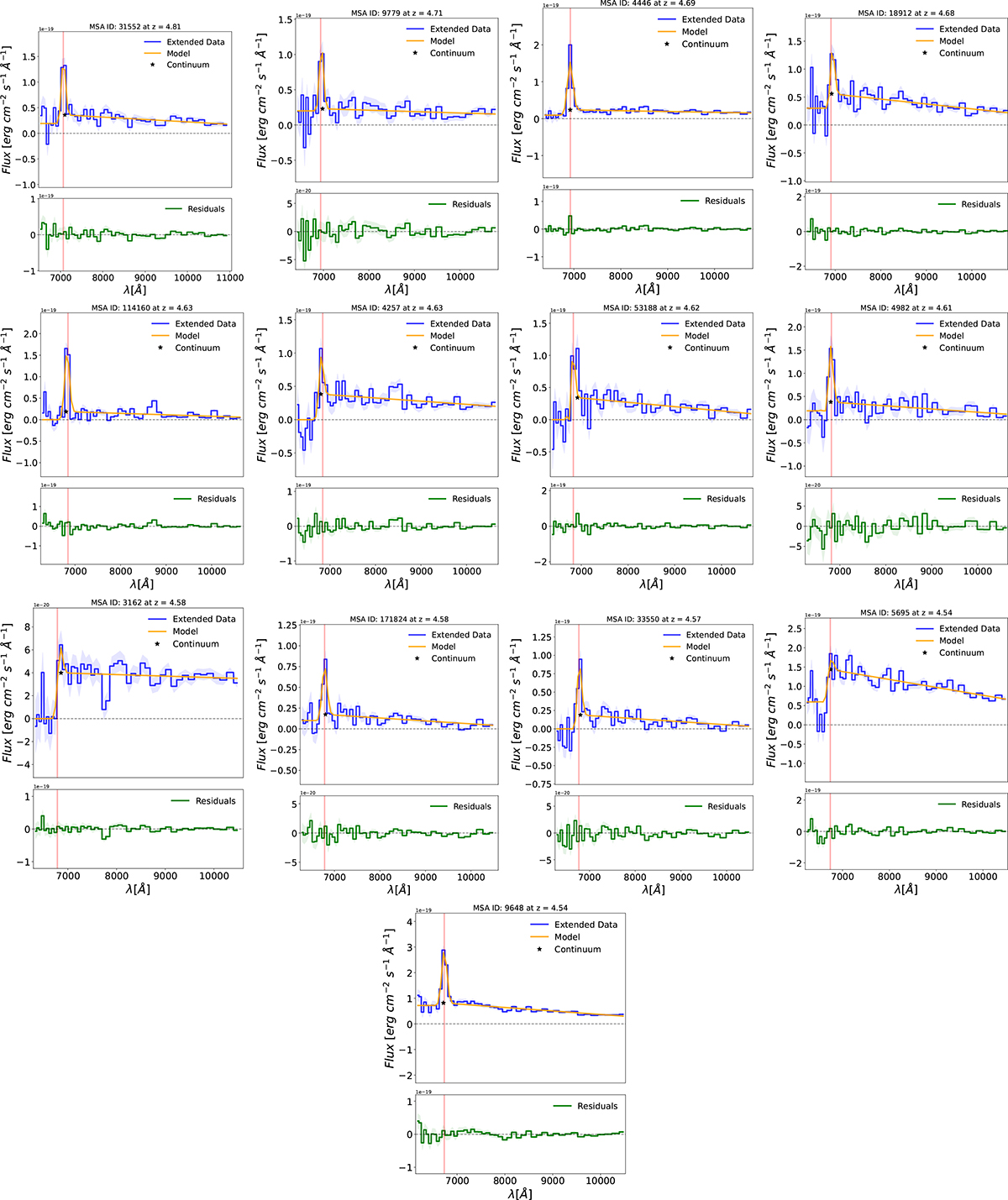 Fig. A.1. Refer to the following caption and surrounding text.
