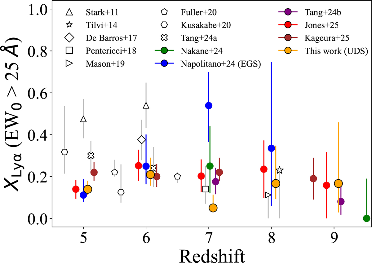 Fig. 2. Refer to the following caption and surrounding text.