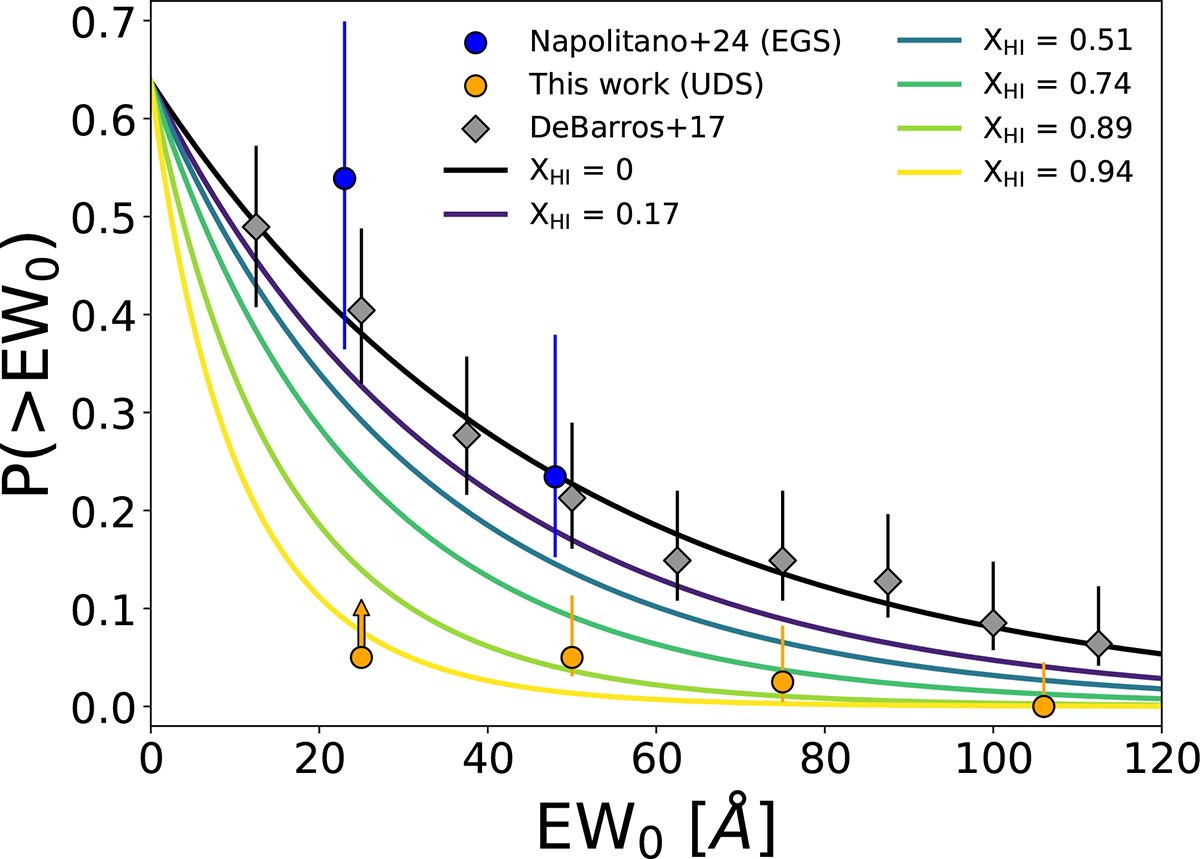 Fig. 4. Refer to the following caption and surrounding text.