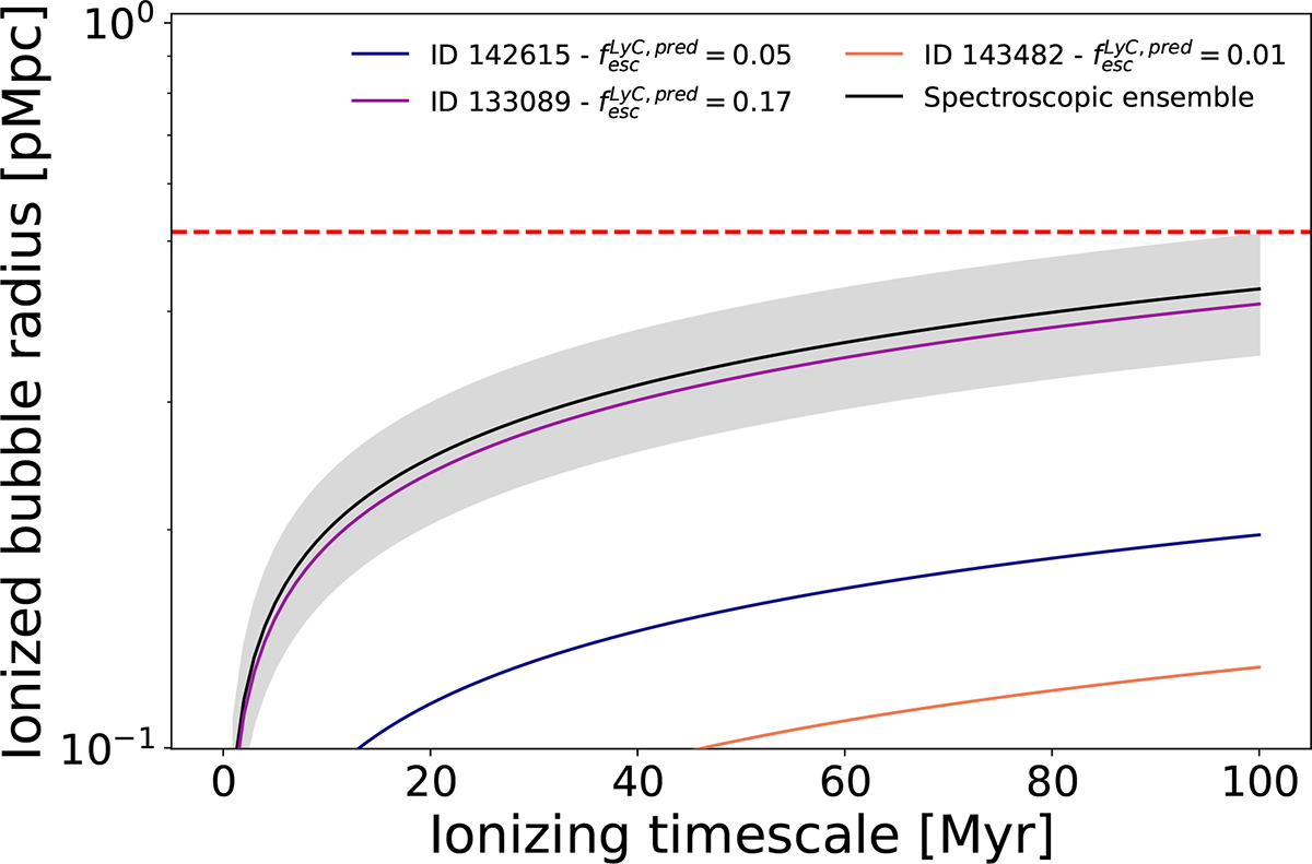 Fig. 5. Refer to the following caption and surrounding text.