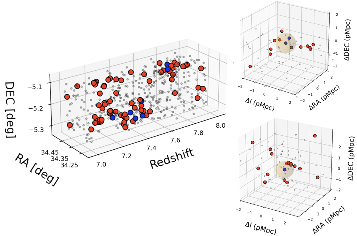 Fig. 6. Refer to the following caption and surrounding text.