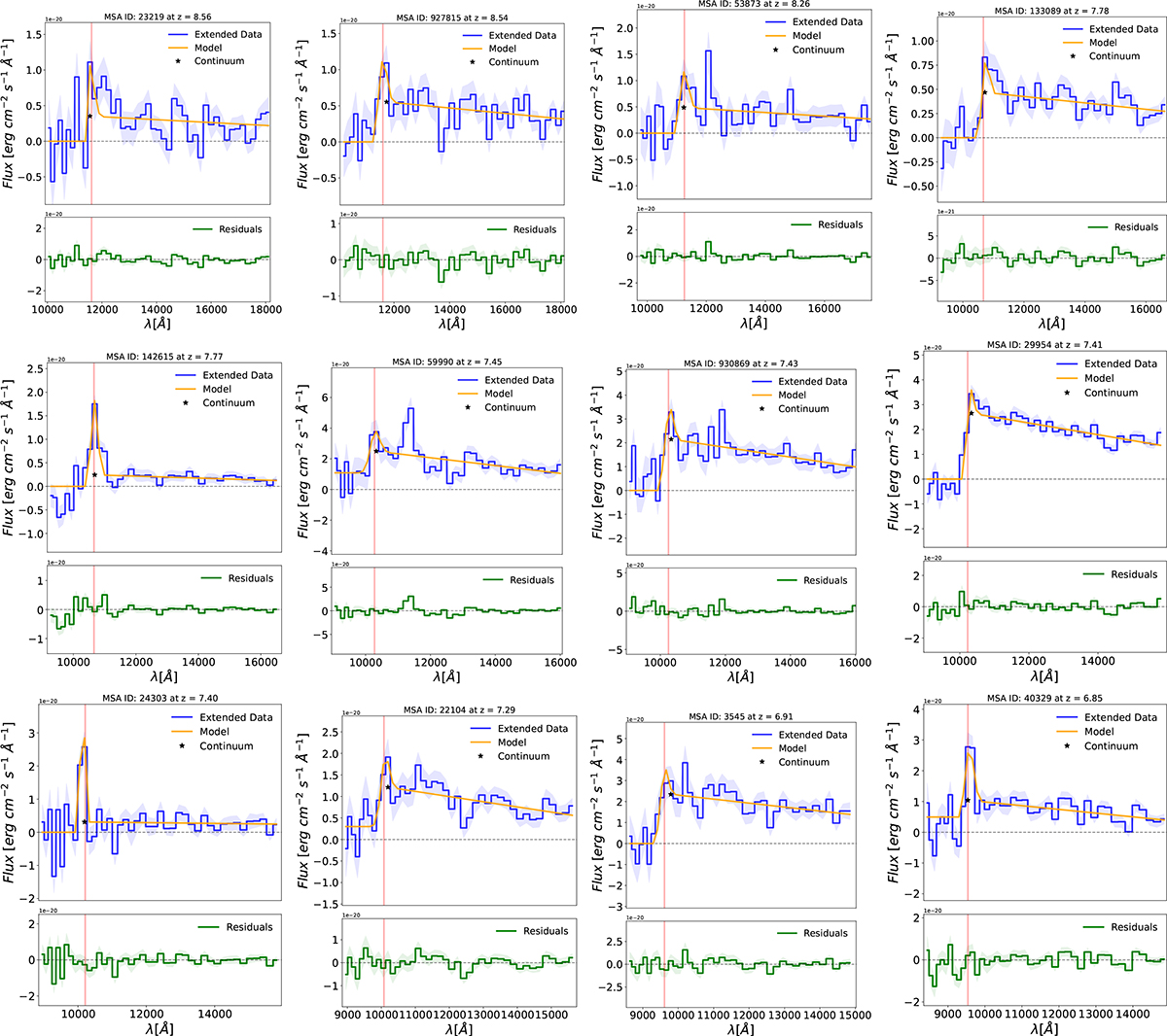 Fig. A.1. Refer to the following caption and surrounding text.