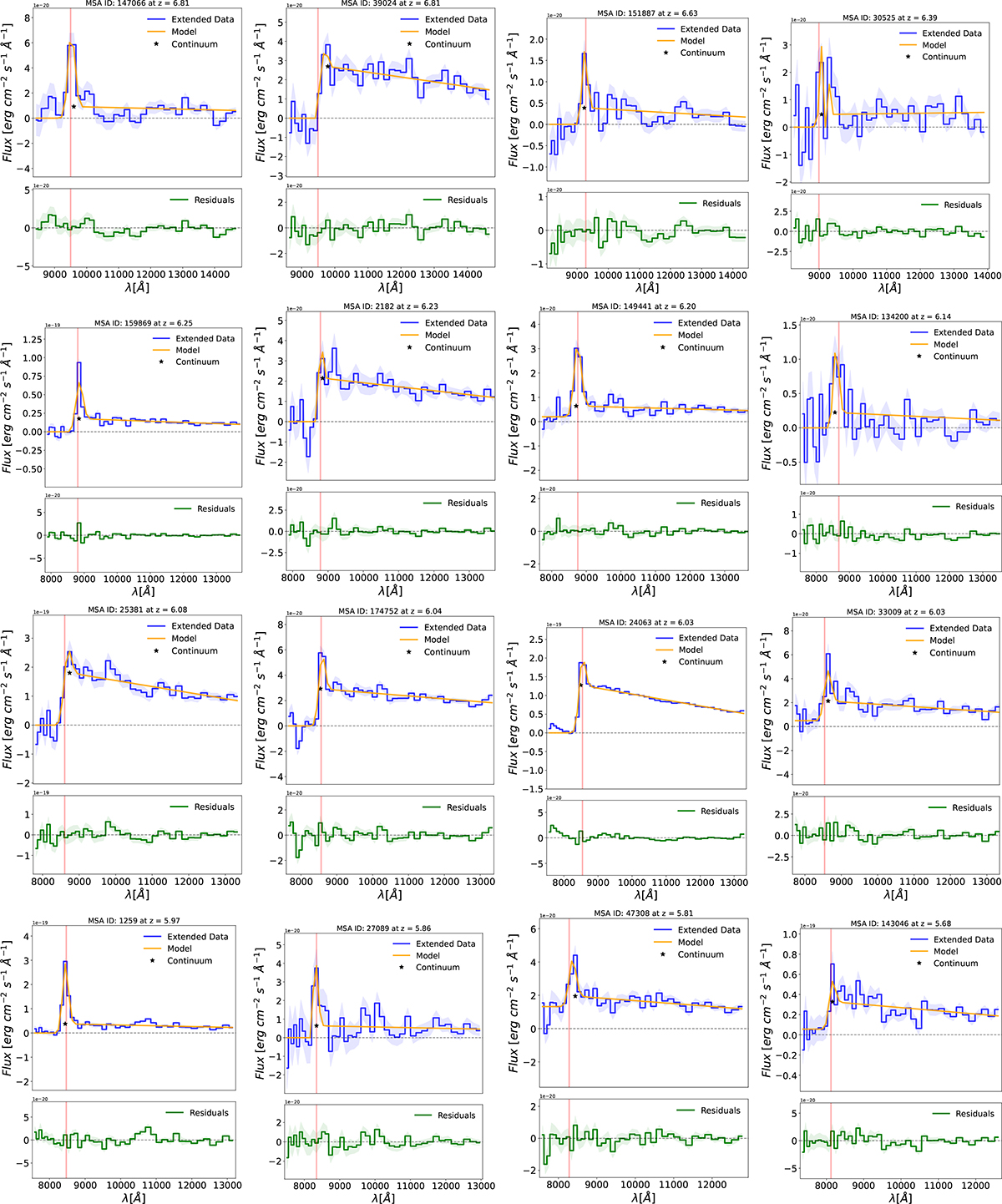 Fig. A.1. Refer to the following caption and surrounding text.