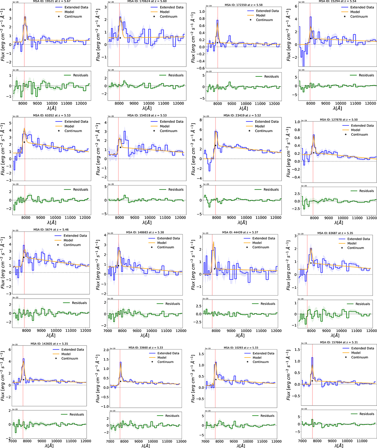 Fig. A.1. Refer to the following caption and surrounding text.