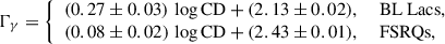 Mathematical equation: $$ \Gamma _{\gamma } = {\left\{ \begin{array}{ll} (0.27 \pm 0.03)\,\log \mathrm{CD} + (2.13 \pm 0.02),&\text{ BL} \text{ Lacs,} \\ (0.08 \pm 0.02)\,\log \mathrm{CD} + (2.43 \pm 0.01),&\text{ FSRQs,} \end{array}\right.} $$