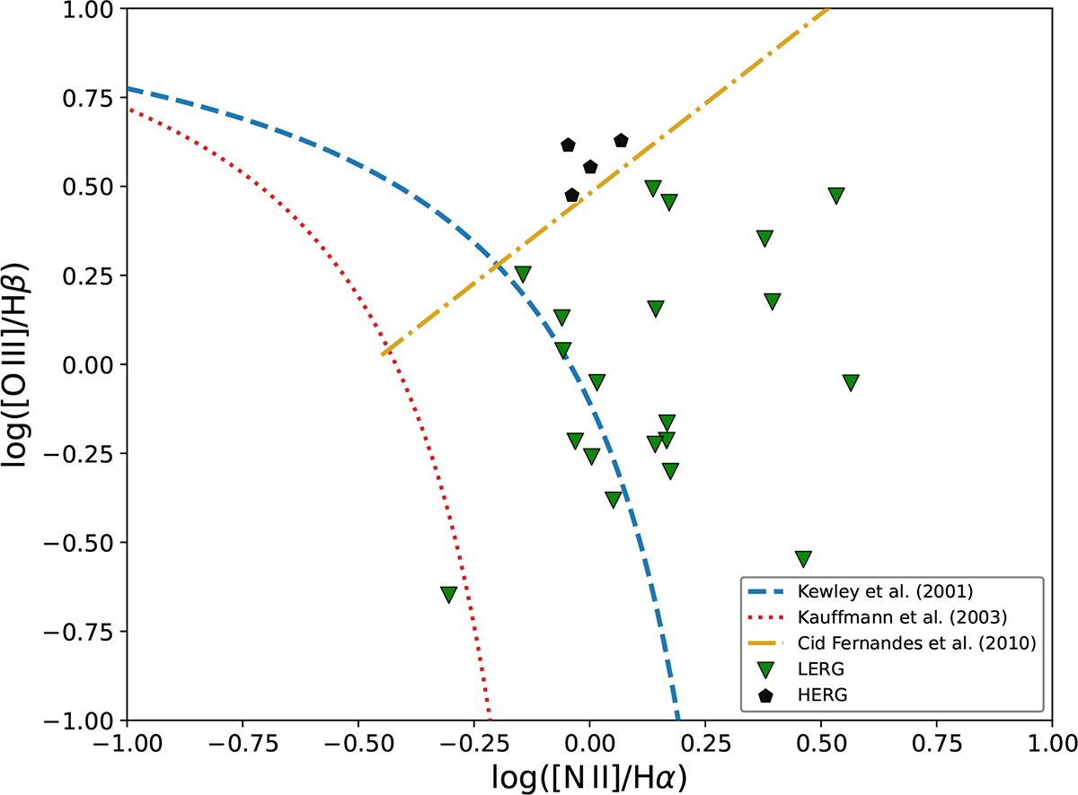 Fig. 2. Refer to the following caption and surrounding text.