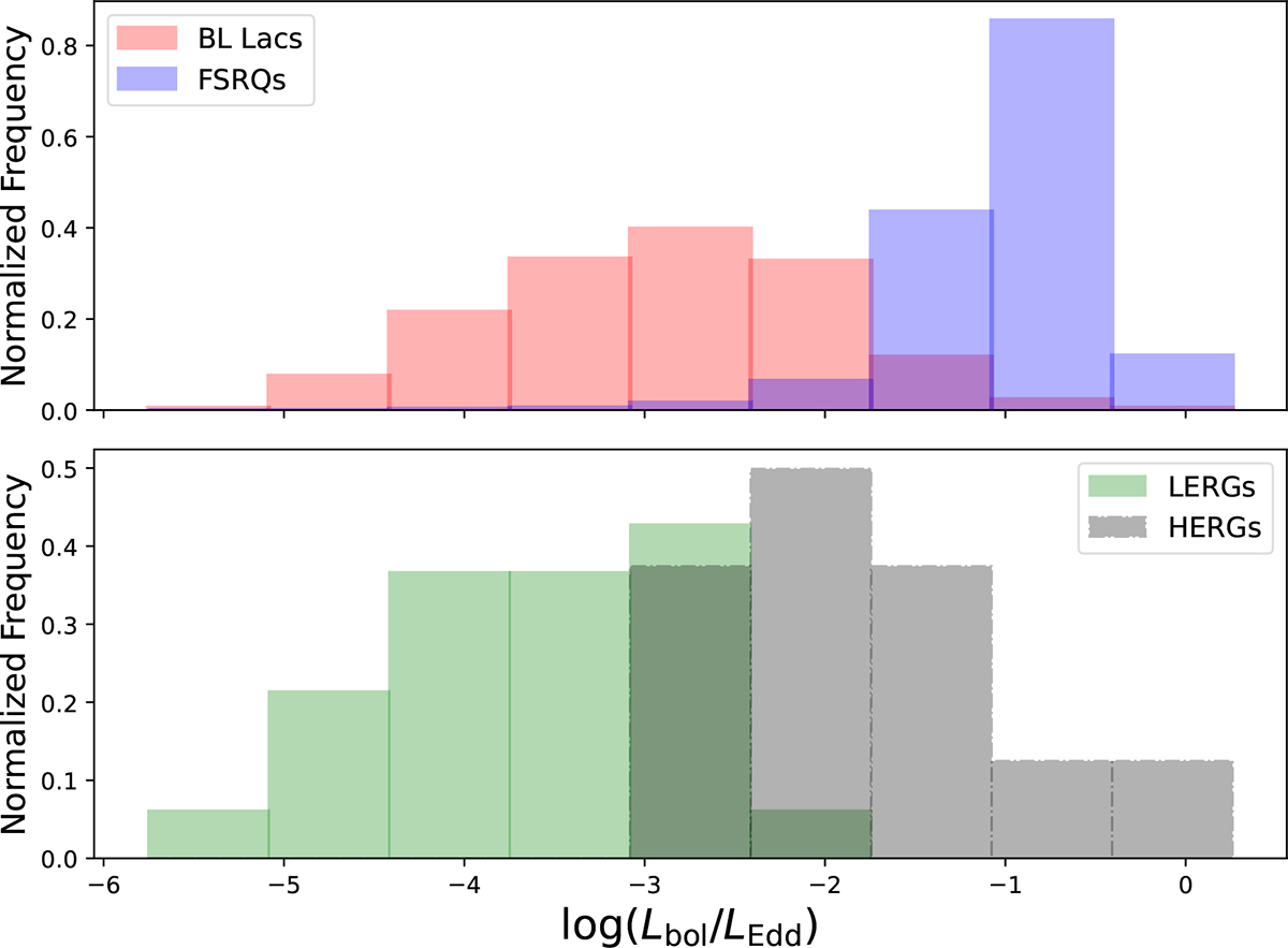Fig. 5. Refer to the following caption and surrounding text.
