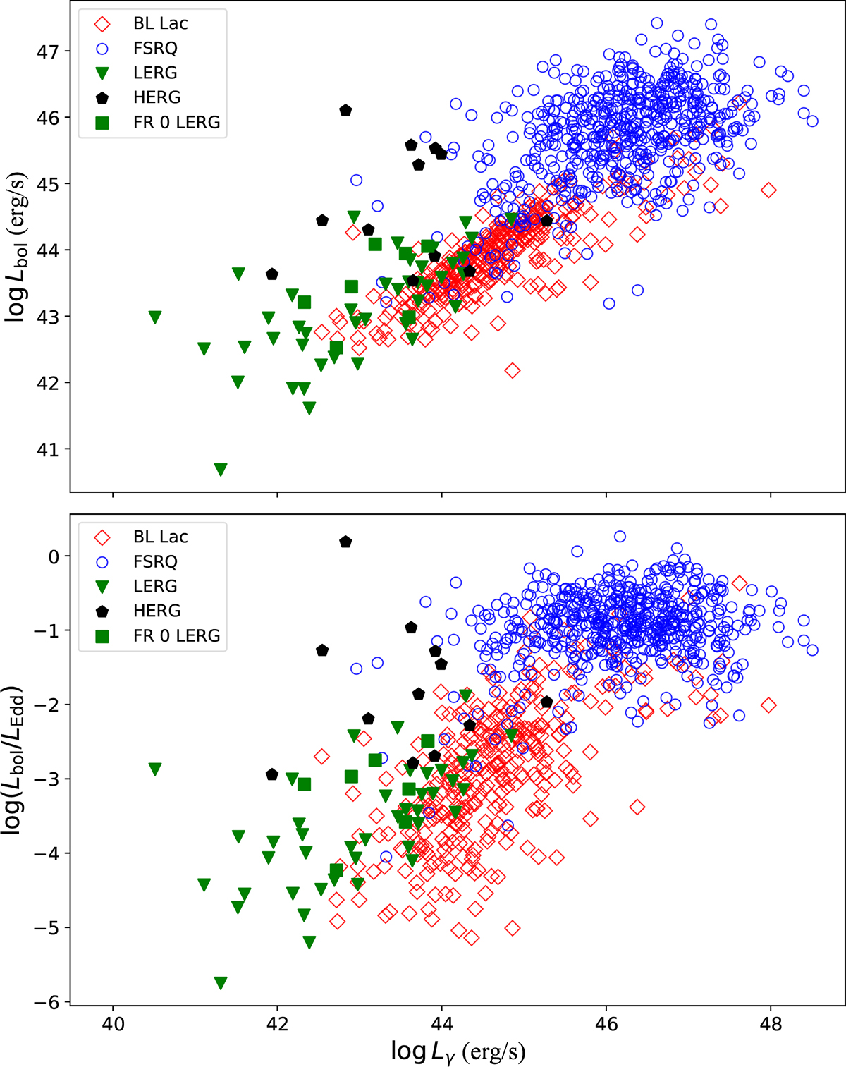 Fig. 6. Refer to the following caption and surrounding text.
