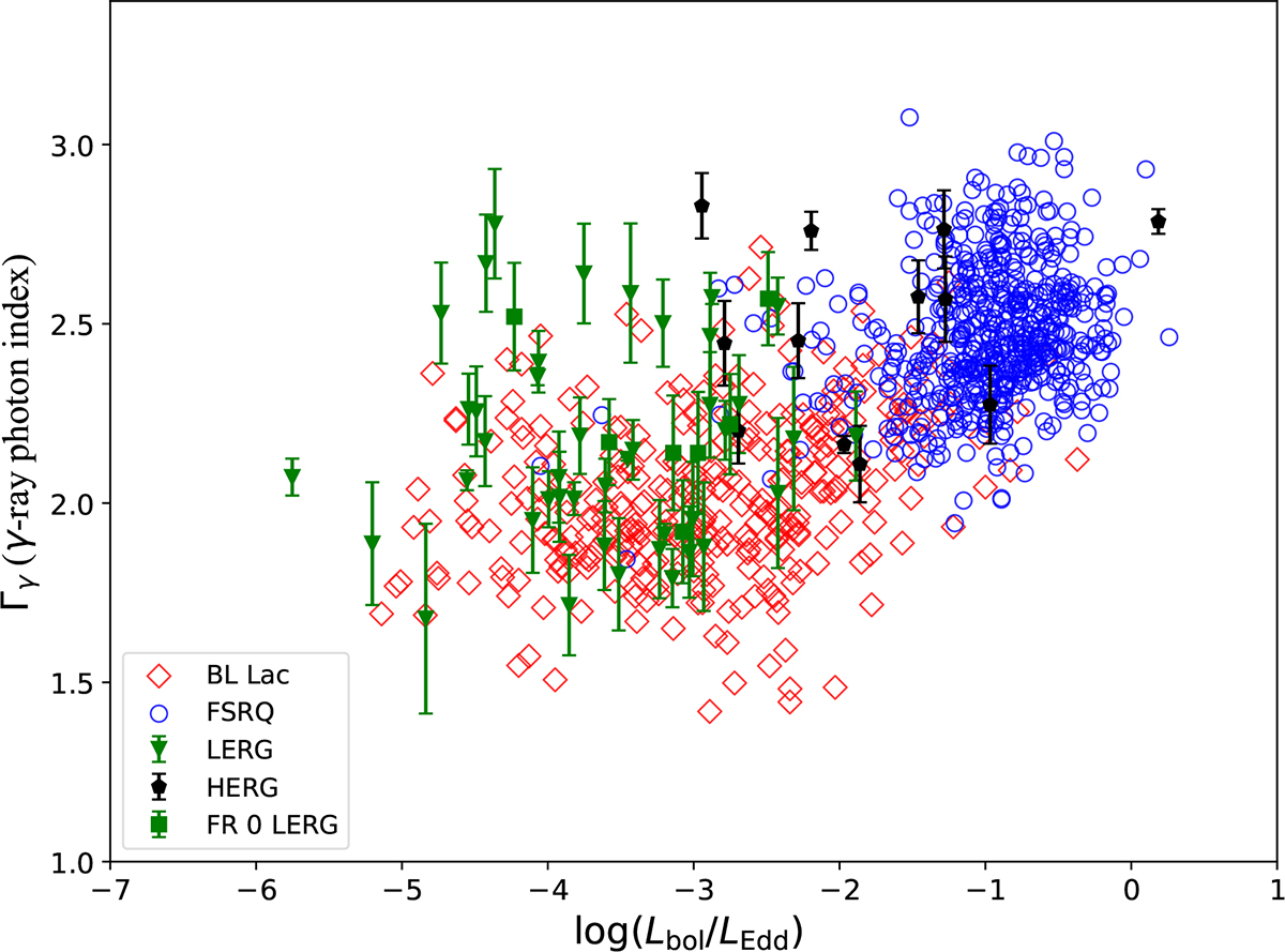 Fig. 7. Refer to the following caption and surrounding text.