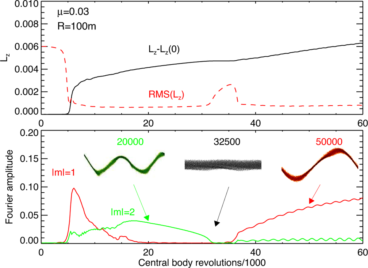 Fig. 10 Refer to the following caption and surrounding text.