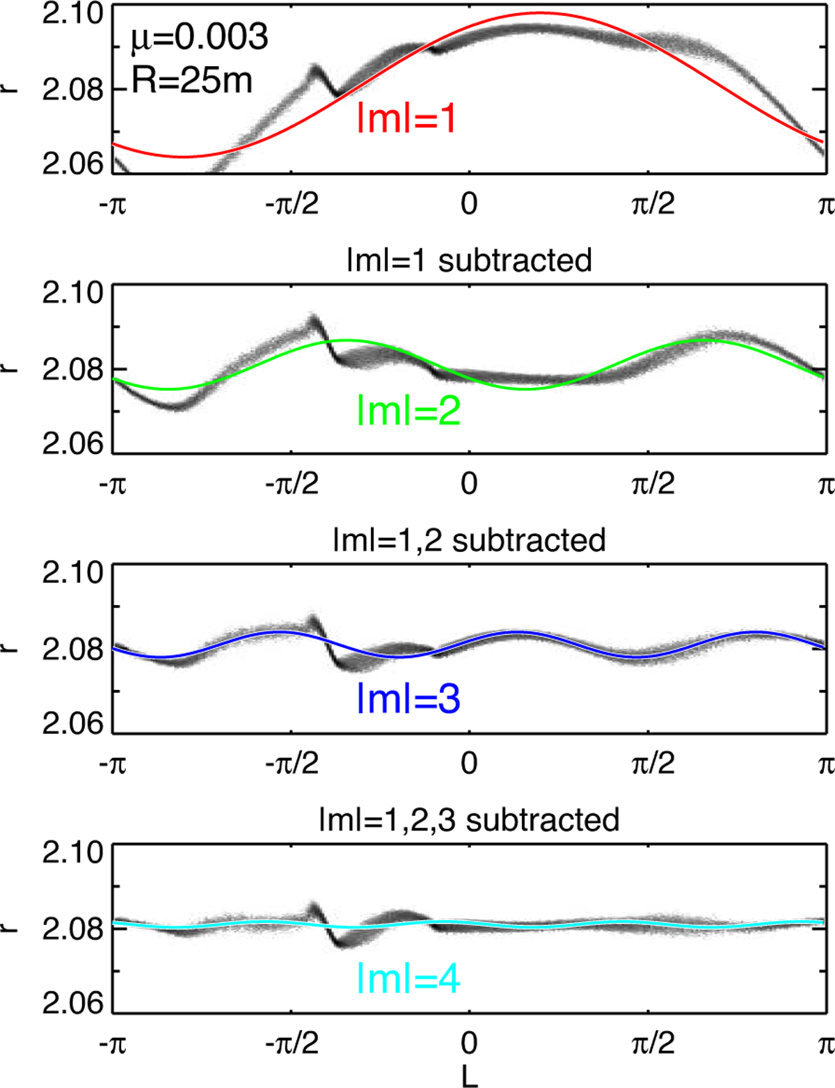 Fig. 11 Refer to the following caption and surrounding text.