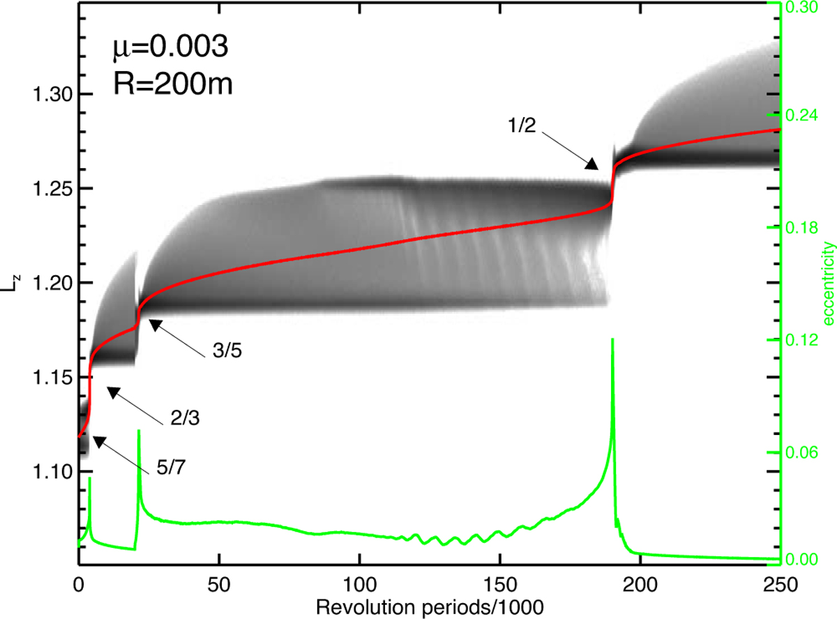 Fig. 15 Refer to the following caption and surrounding text.