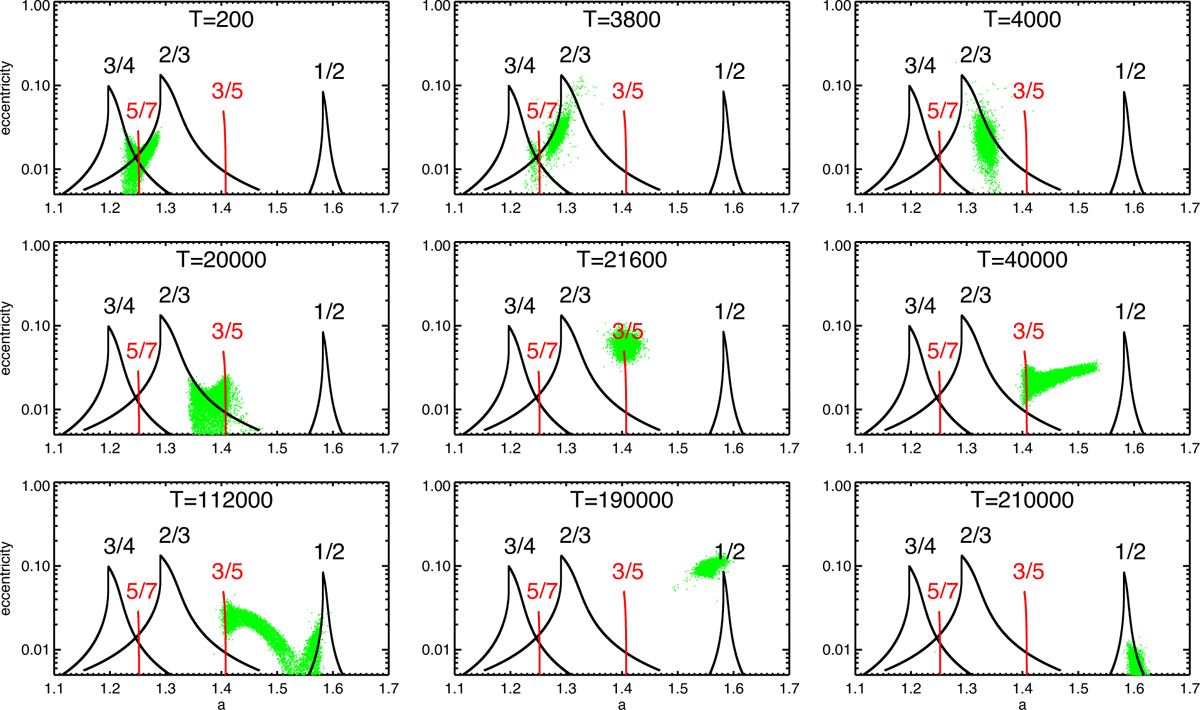 Fig. 16 Refer to the following caption and surrounding text.