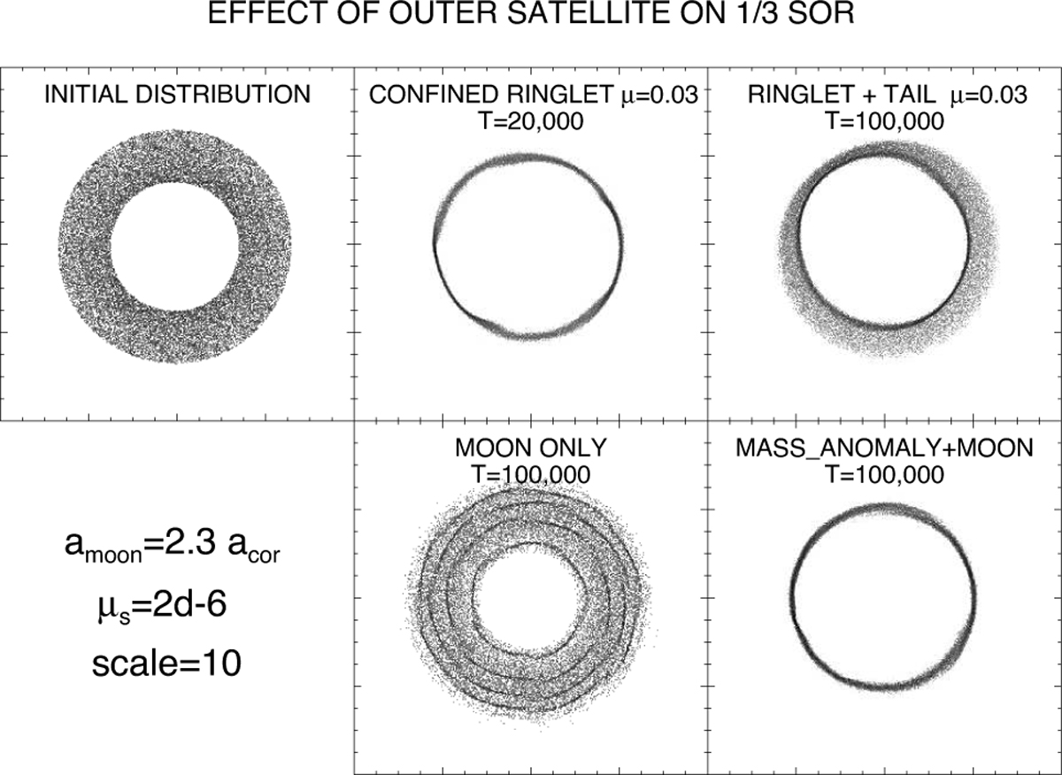 Fig. 17 Refer to the following caption and surrounding text.