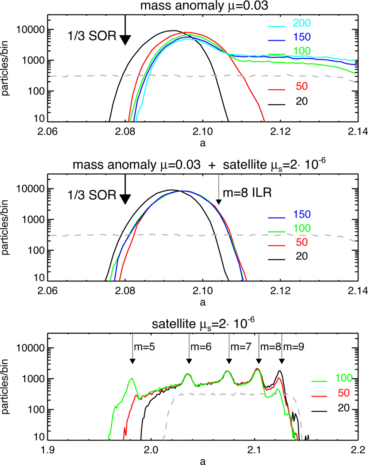 Fig. 18 Refer to the following caption and surrounding text.
