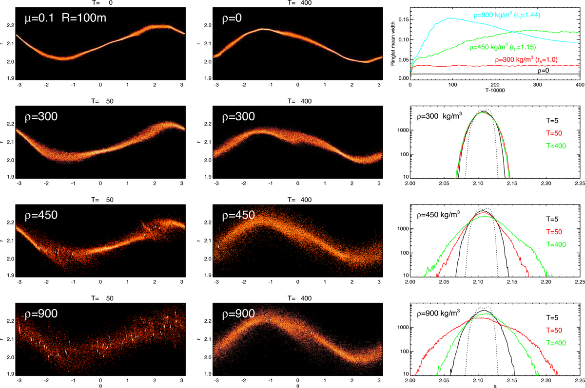 Fig. 21 Refer to the following caption and surrounding text.