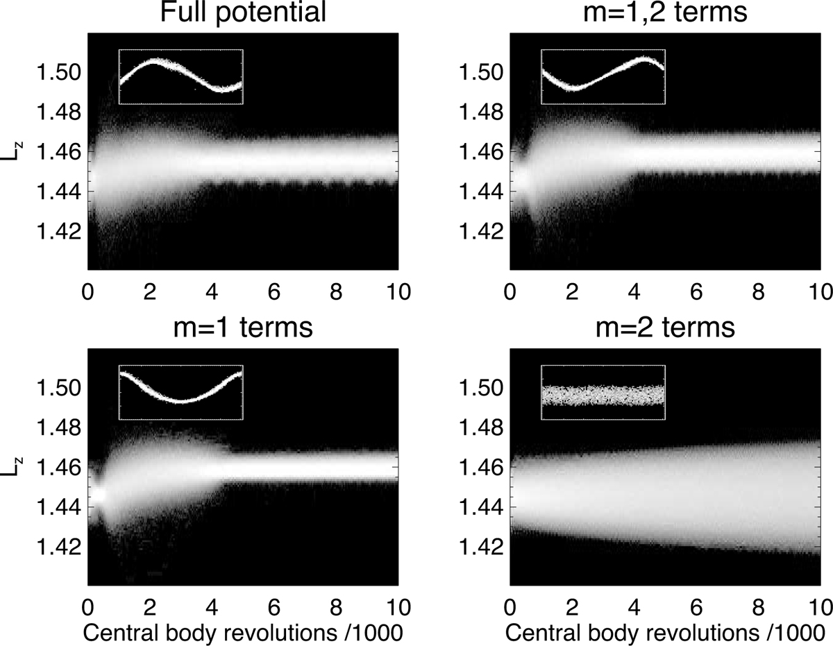 Fig. C.1 Refer to the following caption and surrounding text.