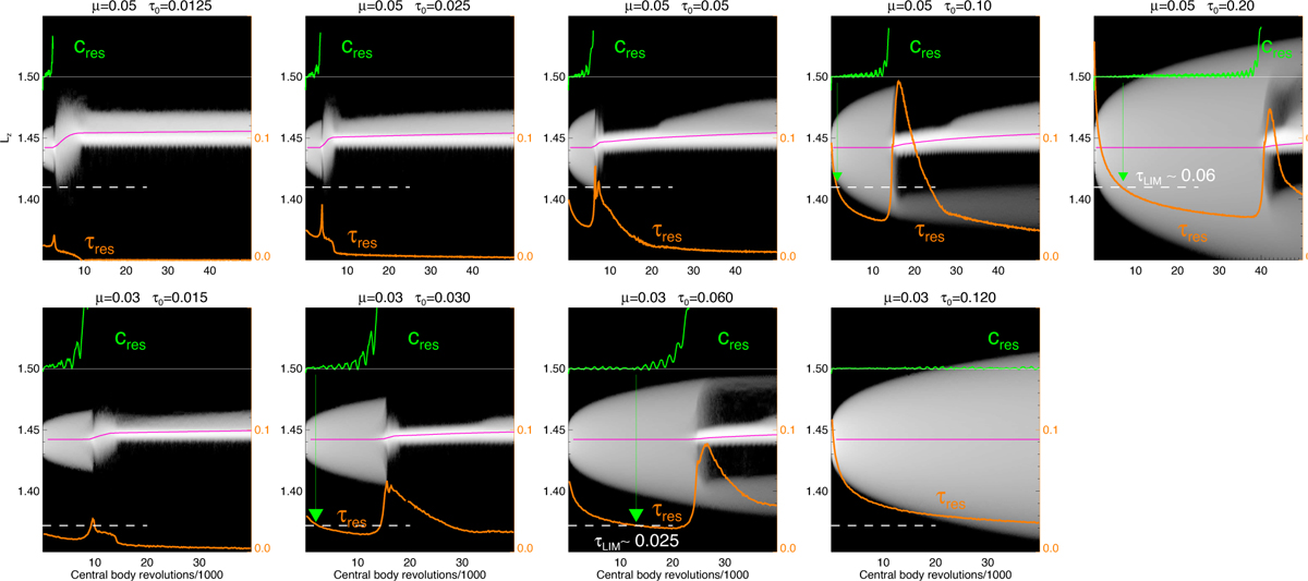 Fig. C.3 Refer to the following caption and surrounding text.