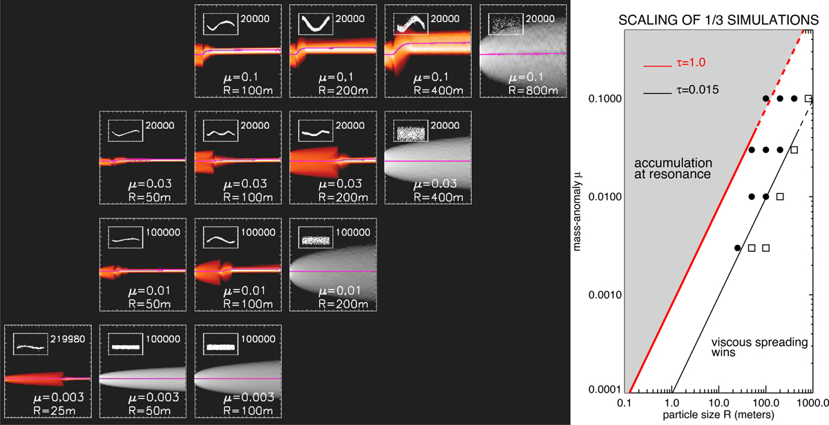 Fig. 9 Refer to the following caption and surrounding text.
