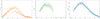 Thumbnail: Fig. 1. Refer to the following caption and surrounding text.