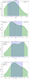 Thumbnail: Fig. A.1. Refer to the following caption and surrounding text.
