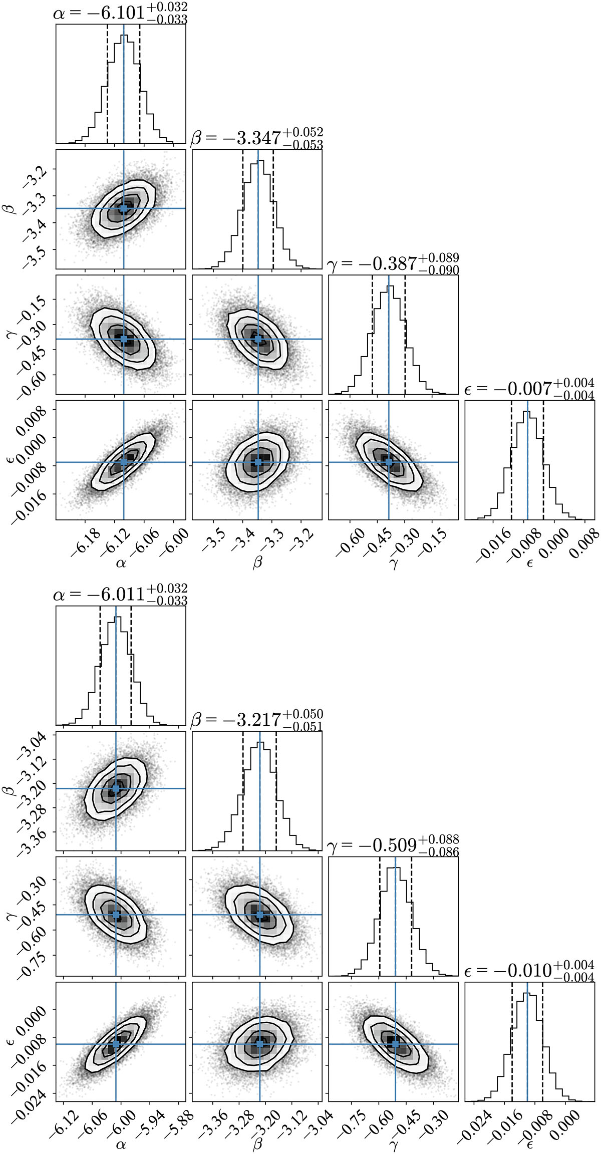 Fig. 4. Refer to the following caption and surrounding text.