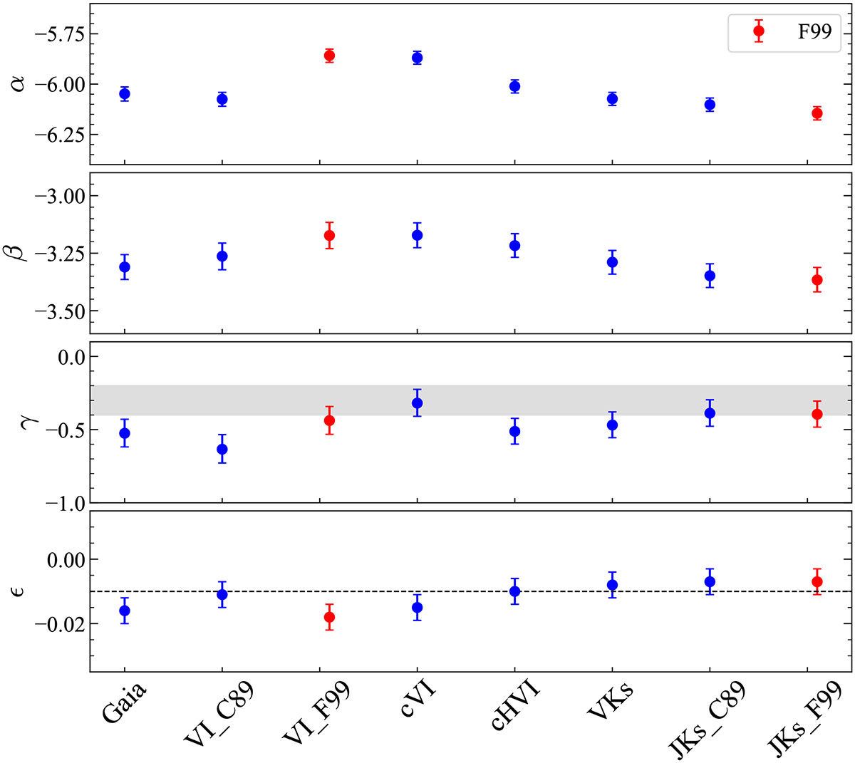 Fig. 6. Refer to the following caption and surrounding text.