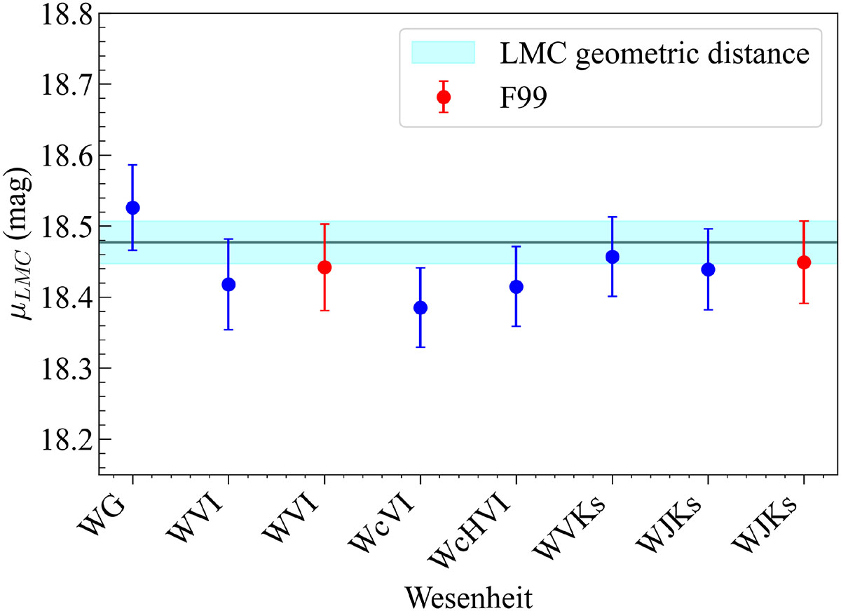 Fig. 7. Refer to the following caption and surrounding text.